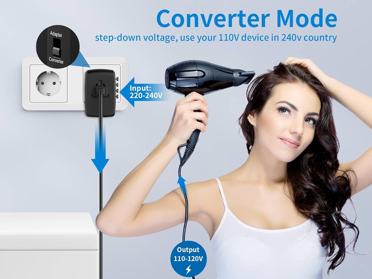 Travelconverter Voltage Converter That Steps Down 230 Volts to 120 Volts for use in Over 200 Countries, Including The U.S., U.K., Europe, and Australia - Image 2