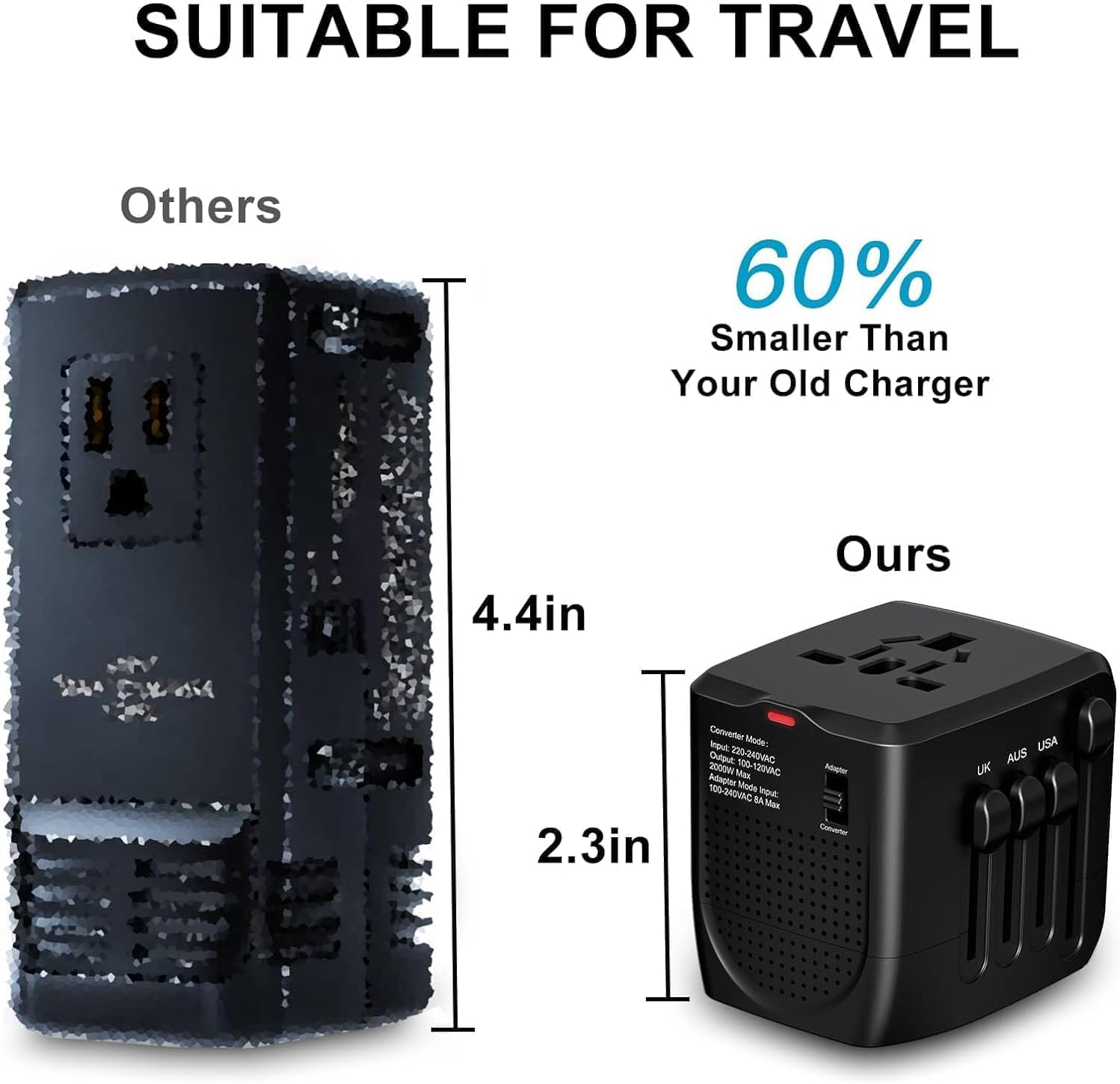 Travelconverter Voltage Converter That Steps Down 230 Volts to 120 Volts for use in Over 200 Countries, Including The U.S., U.K., Europe, and Australia - Image 5