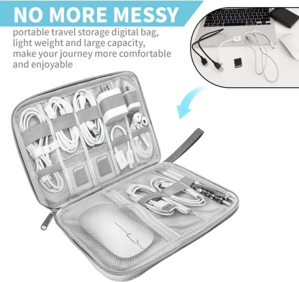 Electronics Travel Organizer,Portable Waterproof Electronic Travel Storage Bag for Small Charging Cord Storage,Charger,Small Electronics,SD Card etc,for Travel,Business -Grey - Image 2