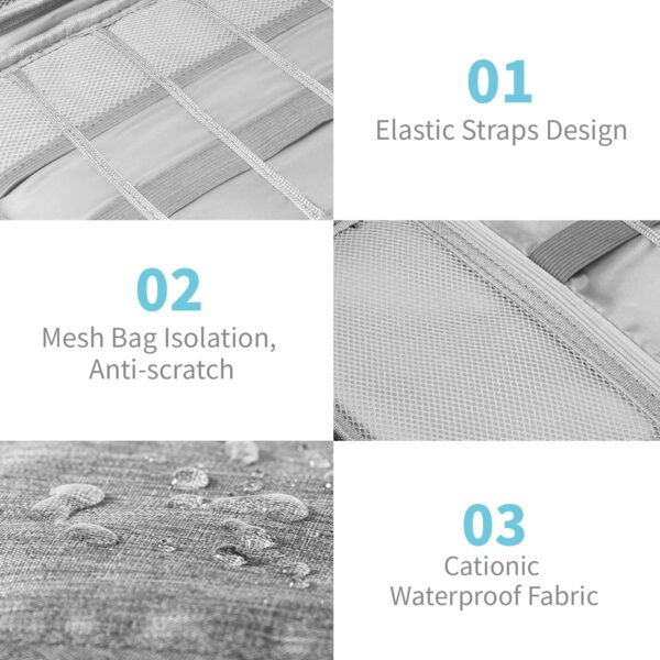 Electronics Travel Organizer,Portable Waterproof Electronic Travel Storage Bag for Small Charging Cord Storage,Charger,Small Electronics,SD Card etc,for Travel,Business -Grey - Image 4