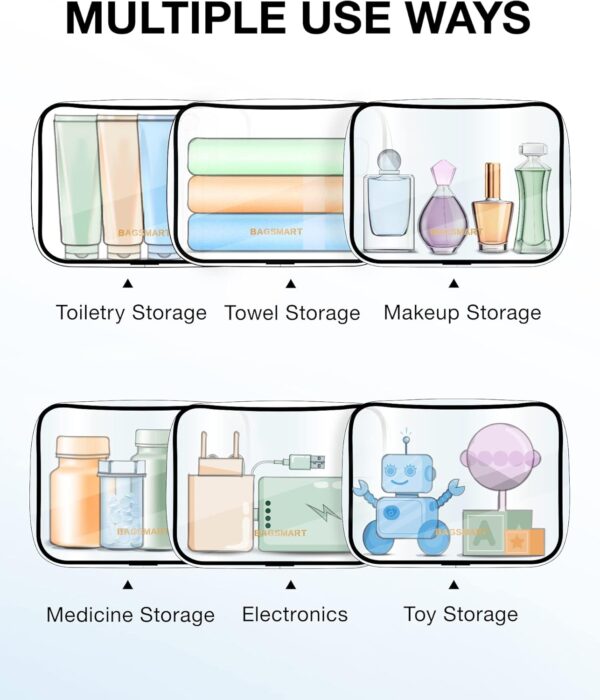 BAGSMART Clear Toiletry Bag, 3-Pack TSA Approved Travel Toiletry Bag Carry On Travel Accessories Bag Airport Airline Quart Size Bags water-resistant Makeup Bag for Women - Image 5