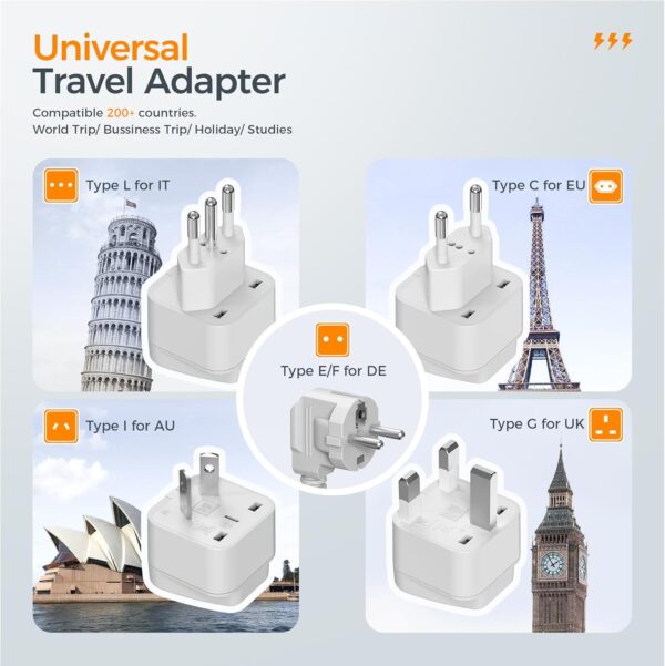 220V to 110V Voltage Converter, TESSAN Universal Travel Adapter with 4 USB Ports (1 USB C), 3 AC Sockets and EU/UK/AU/IT Plug Power Adaptor, Step Down Outlet Converters International Plug Adapter - Image 2