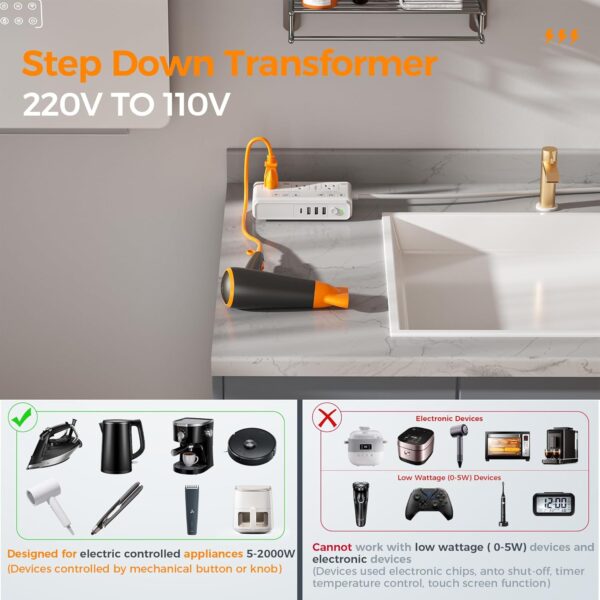 220V to 110V Voltage Converter, TESSAN Universal Travel Adapter with 4 USB Ports (1 USB C), 3 AC Sockets and EU/UK/AU/IT Plug Power Adaptor, Step Down Outlet Converters International Plug Adapter - Image 5