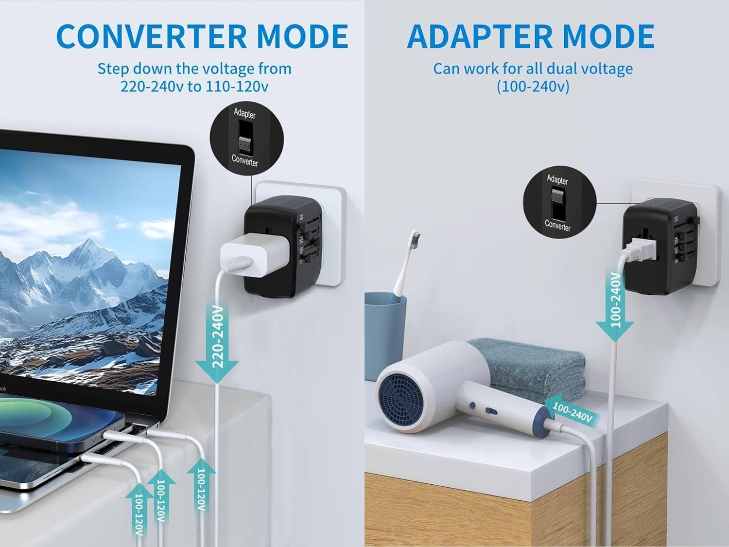 Travelconverter Voltage Converter That Steps Down 230 Volts to 120 Volts for use in Over 200 Countries, Including The U.S., U.K., Europe, and Australia - Image 3
